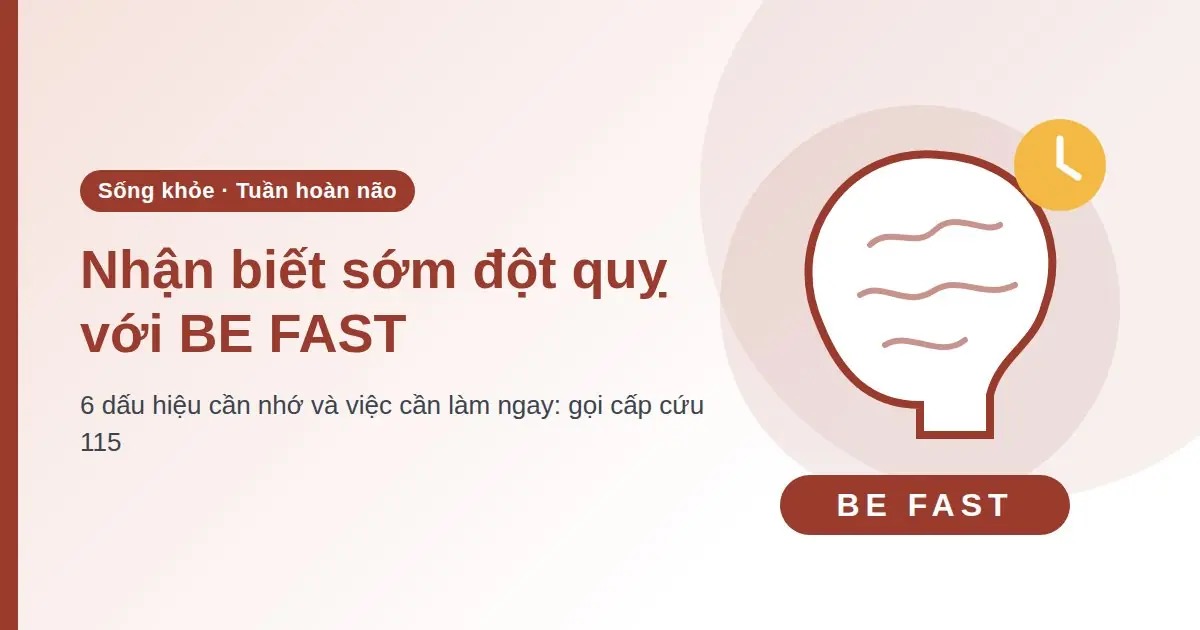 Minh họa hình đầu người nhìn nghiêng với não bộ, đồng hồ và dòng chữ BE FAST trên nền đỏ nâu nhạt